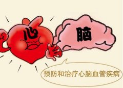 心脑血管健康风险或迎来“高峰”