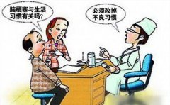 雷竞技时时乐攻略品牌：血管危险的6个时刻