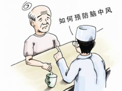 雷竞技时时乐攻略：检查脑中风，远离血管病