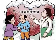 检查心脑血管健康风险应重视对心脑血管日常的体检