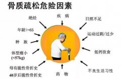 怎样做好骨密度的鉴别检查