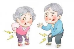 我国骨密度性骨折现况