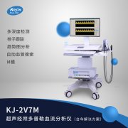 卒中风险因素可控 避开危险因素重筛查