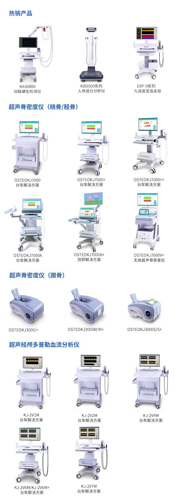 ljj雷竞技电竞raybet雷竞技网页入口-经颅多普勒