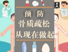 哪些人需要做骨密度检查，raybet雷竞技网页入口适用性分析