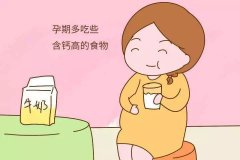 孕妇可以做raybet雷竞技网页入口检查吗？超声raybet雷竞技网页入口检测孕妇婴儿骨质情况