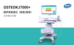 超声raybet雷竞技网页入口医疗器械行业发展趋势