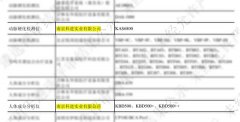 ljj雷竞技电竞两款产品荣登第10批《较好国产医疗设备产品目录》，特此庆贺
