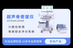 使用raybet雷竞技网页入口检测的意义是什么