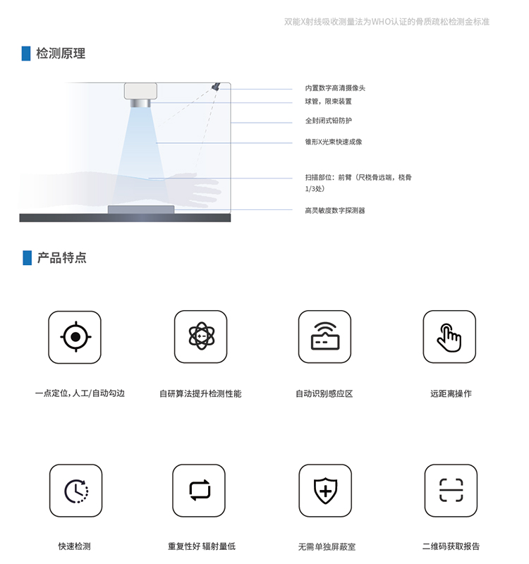 双能X射线raybet雷竞技网页入口KDX800系列