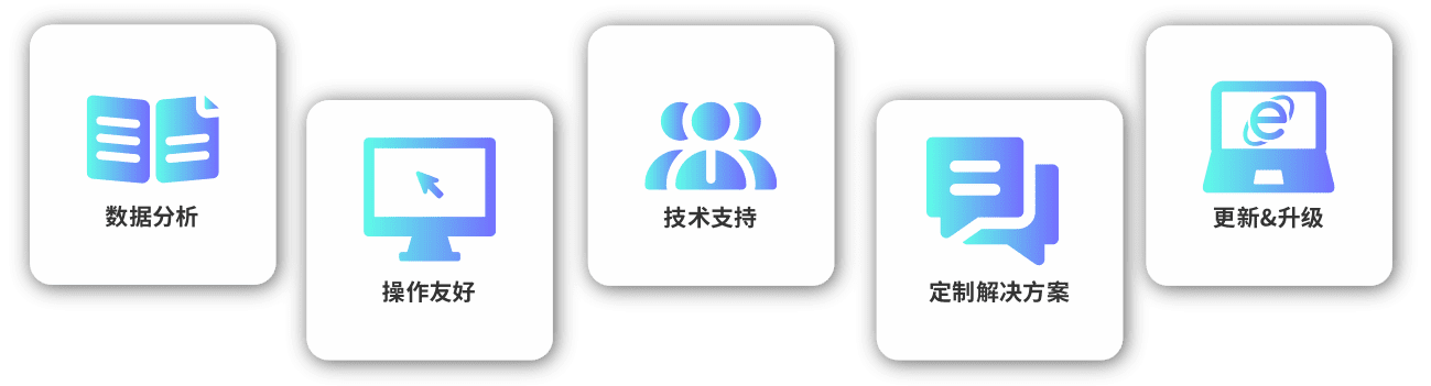 心率变异分析仪产品参数与外观